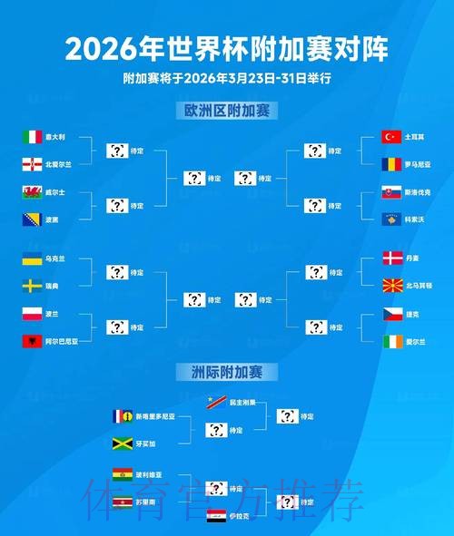 2026世界杯比分技巧