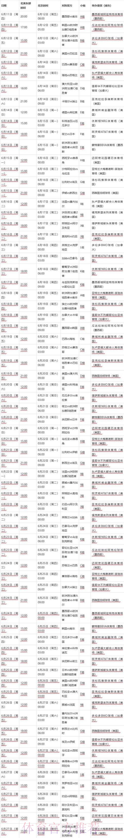 2026世界杯比分技巧