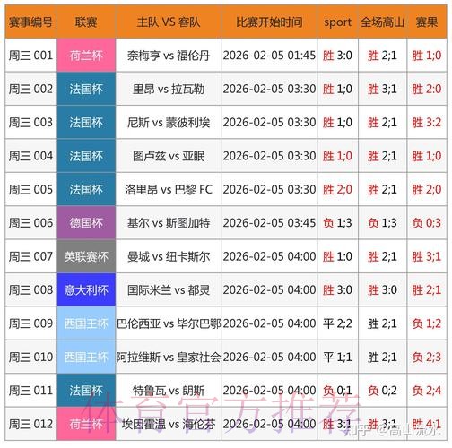 世界杯预测软件最新网址 世界杯预测软件最新网址