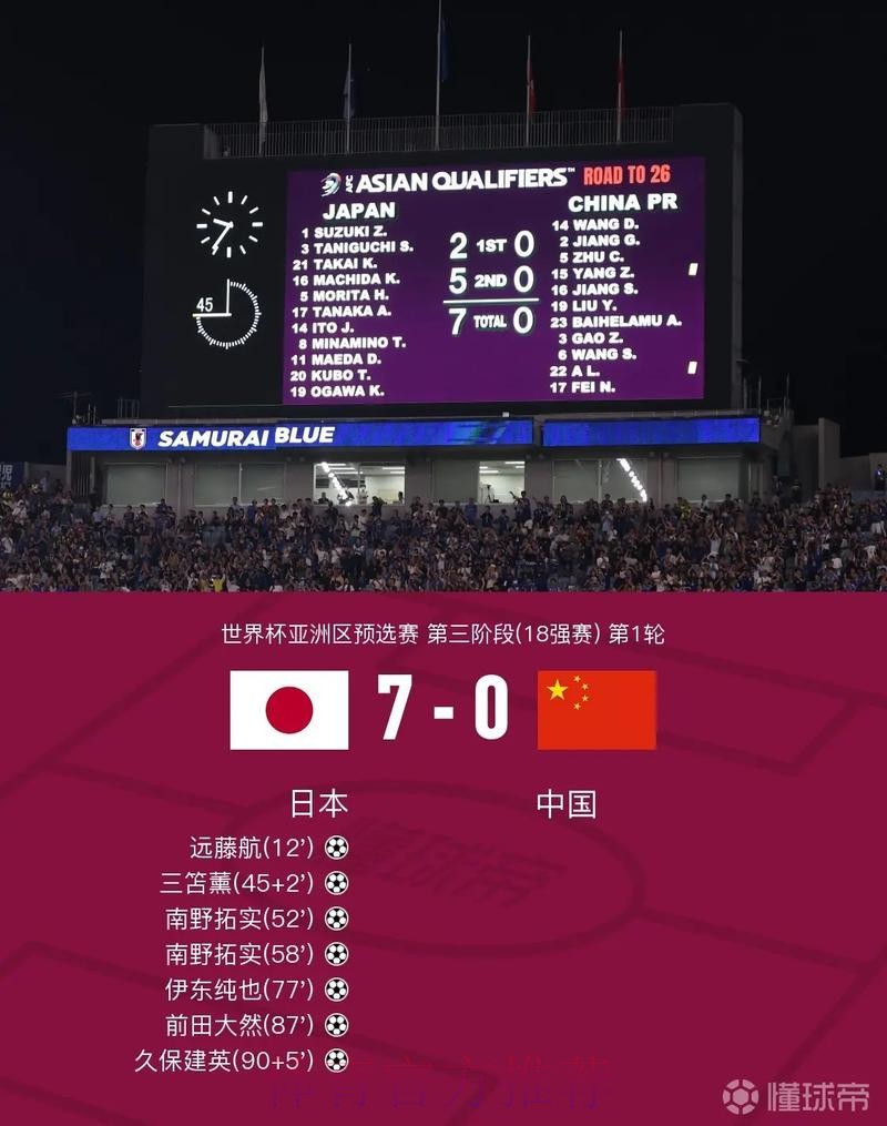 世界杯比分网站入口地址 世界杯比分网站入口地址