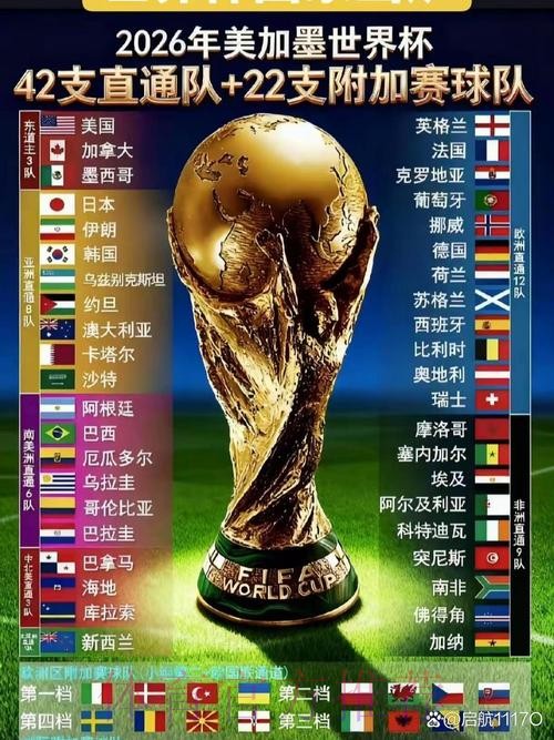 2026世界杯预测哪个好全站
