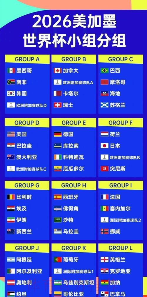 2026世界杯比分技巧全站